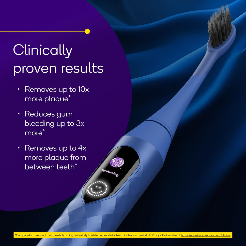 Soft bristles close-up on Burst Pro Sonic Toothbrush Blue