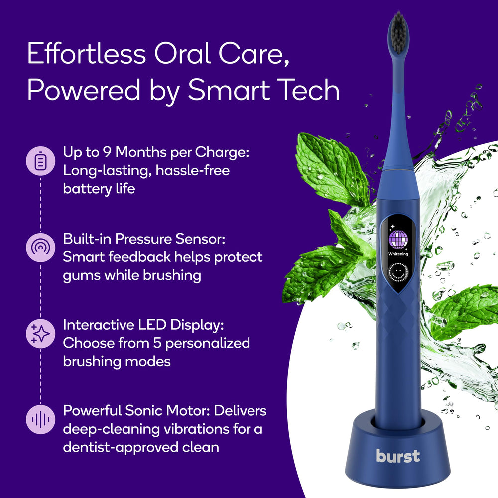 LED display showing modes on Burst Pro Sonic Toothbrush Blue