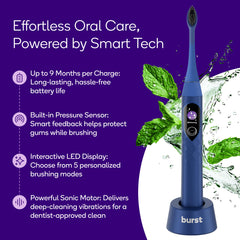 LED display showing modes on Burst Pro Sonic Toothbrush Blue