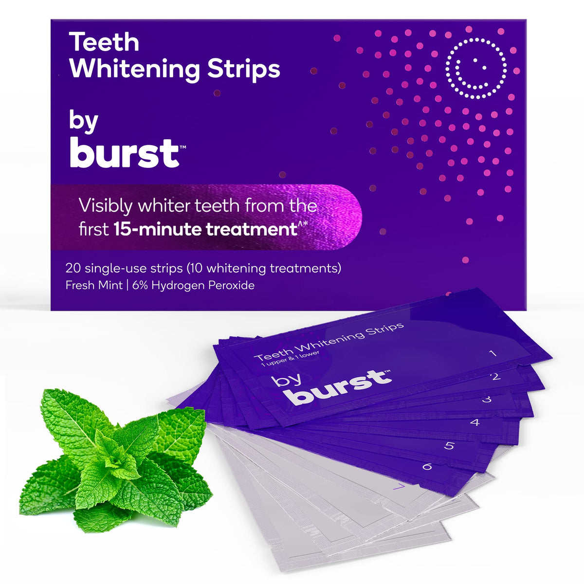 Mint Burst whitening strips for upper and lower teeth