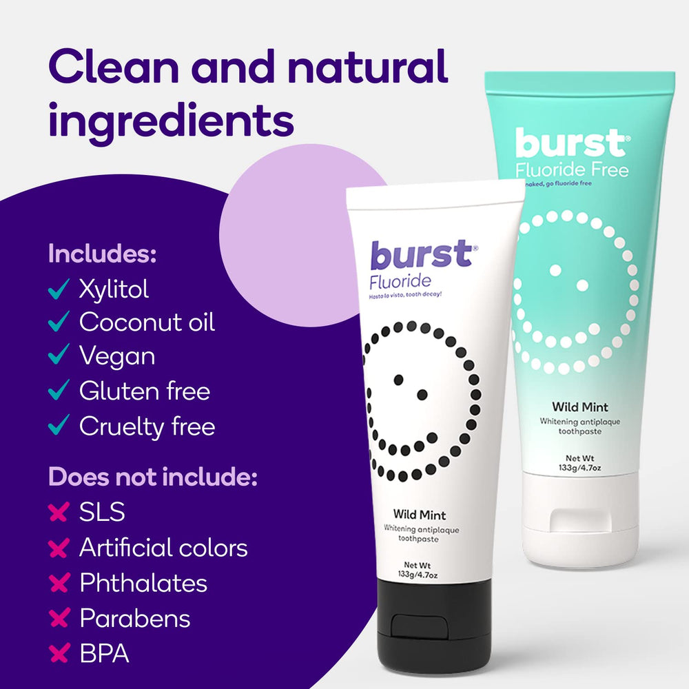 Recycle symbol on BURST toothpaste tube packaging