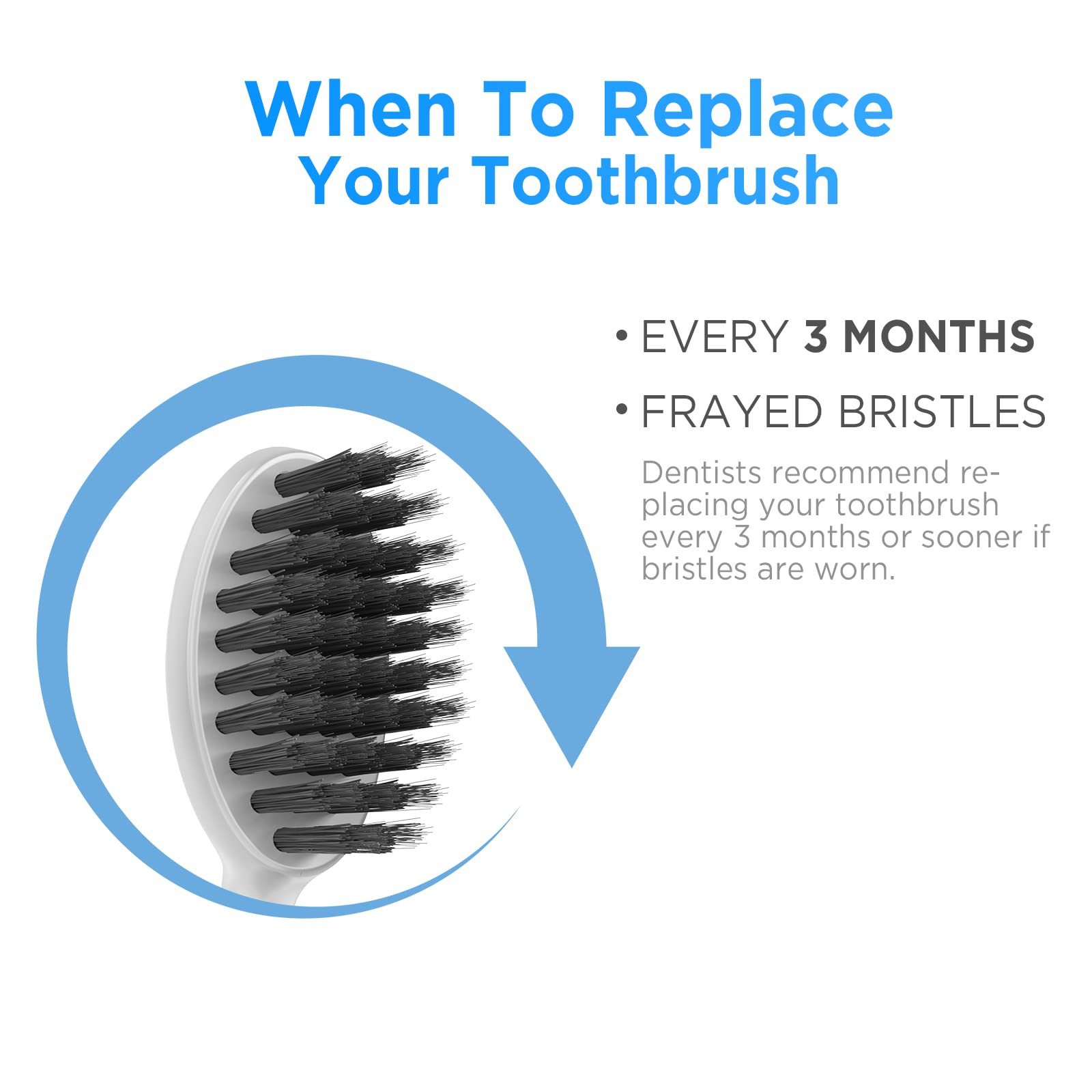 Compatible with BURST Original and Pro Sonic toothbrushes