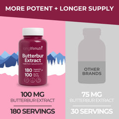 Butterbur root extract capsules arranged on white background