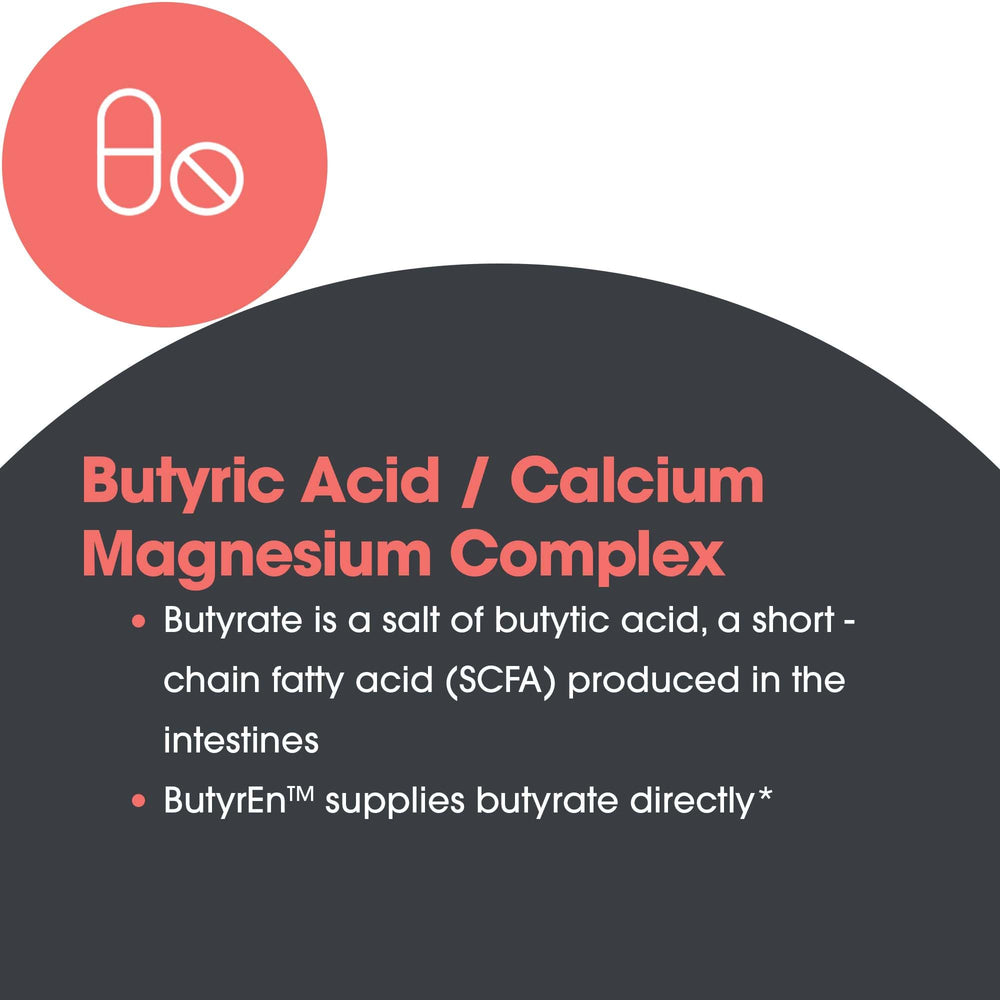 Butyren daily use dosage illustration