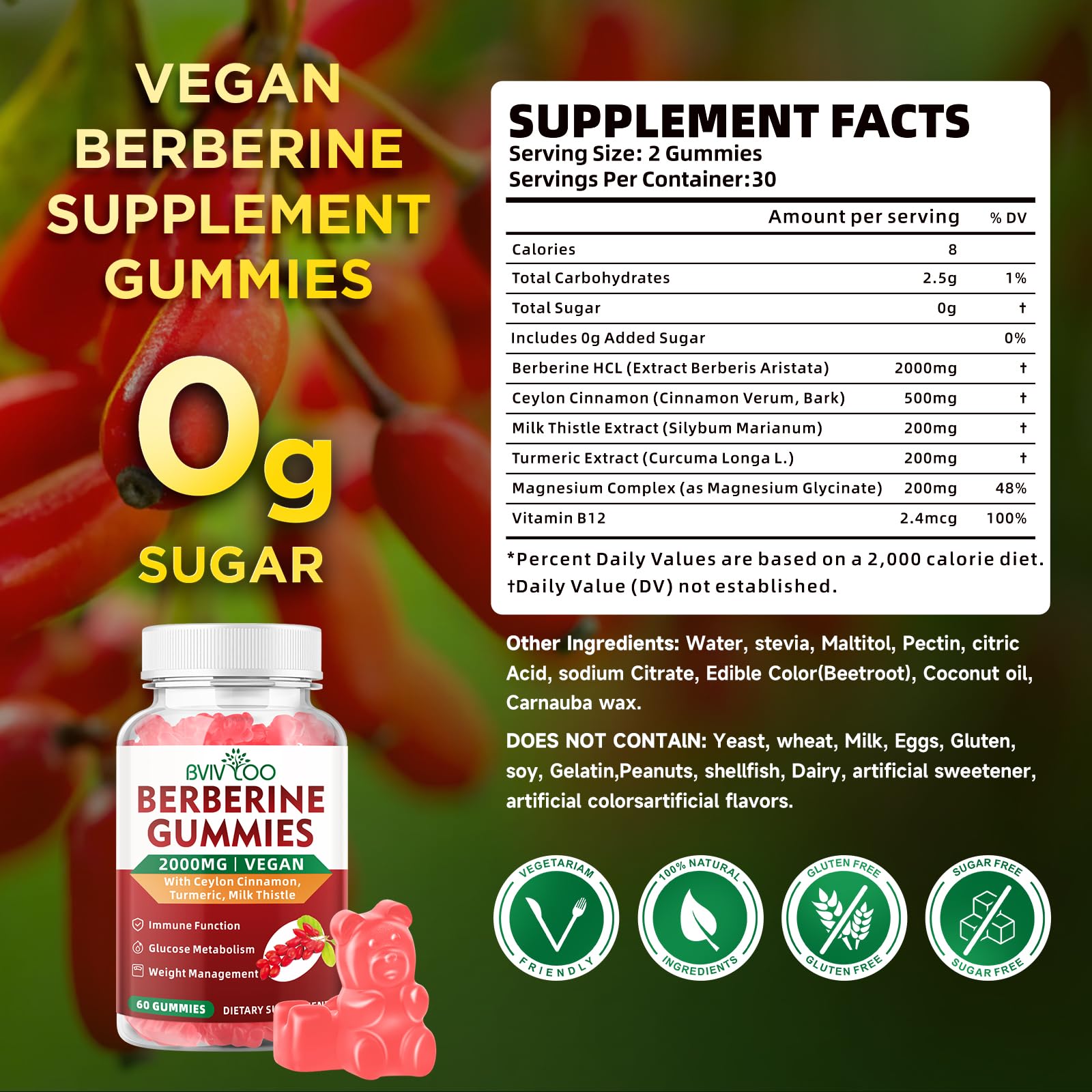 Nutritional facts label for BVIVLOO Berberine Gummies