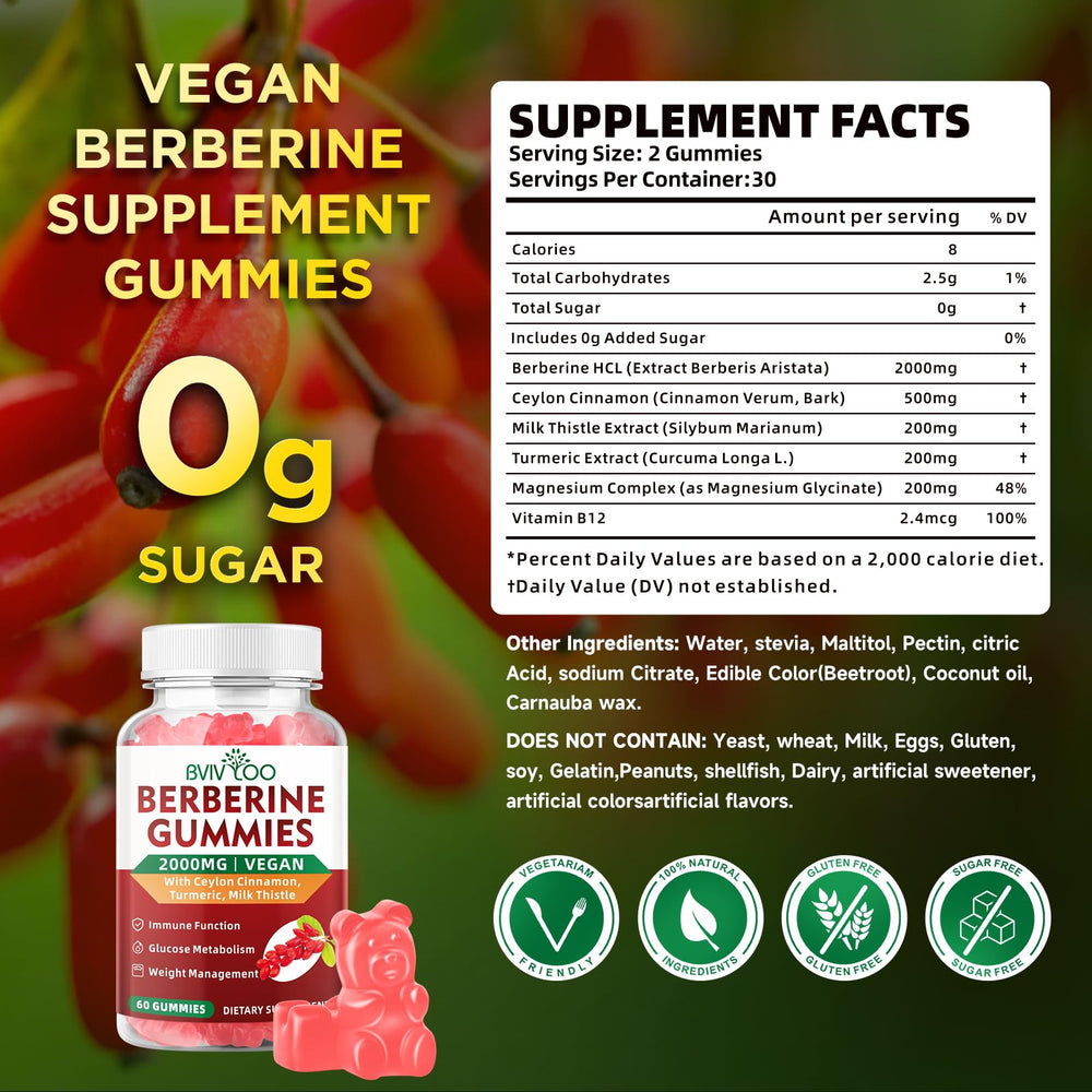 Nutritional facts label for BVIVLOO Berberine Gummies