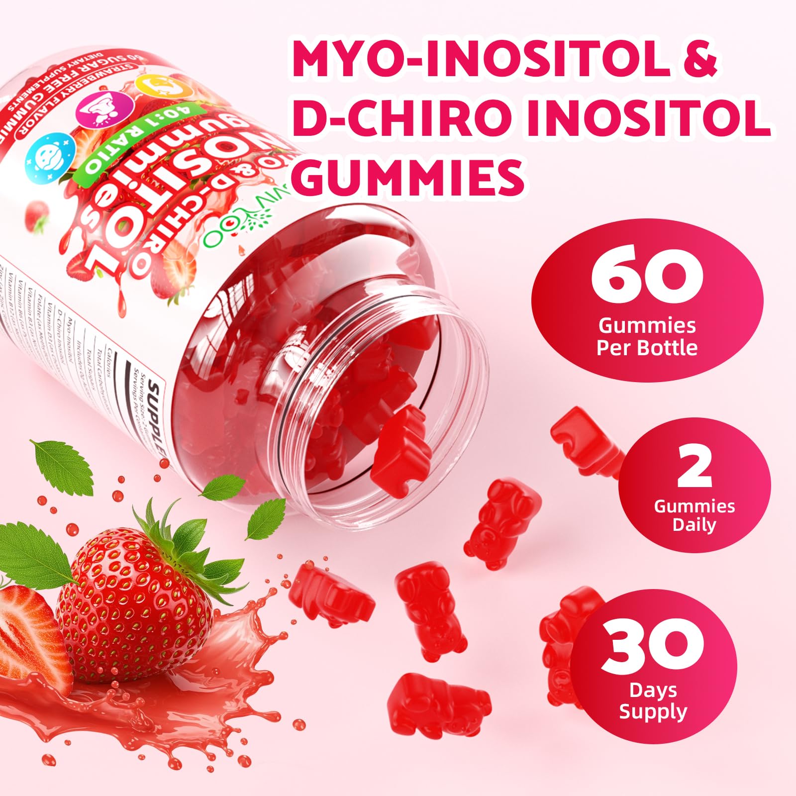 BVIVLOO gummies placed in pill organizer for travel convenience