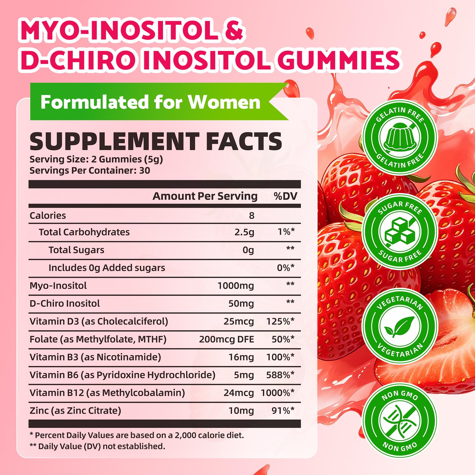 BVIVLOO close-up gummy texture highlighting chewable strawberry appeal