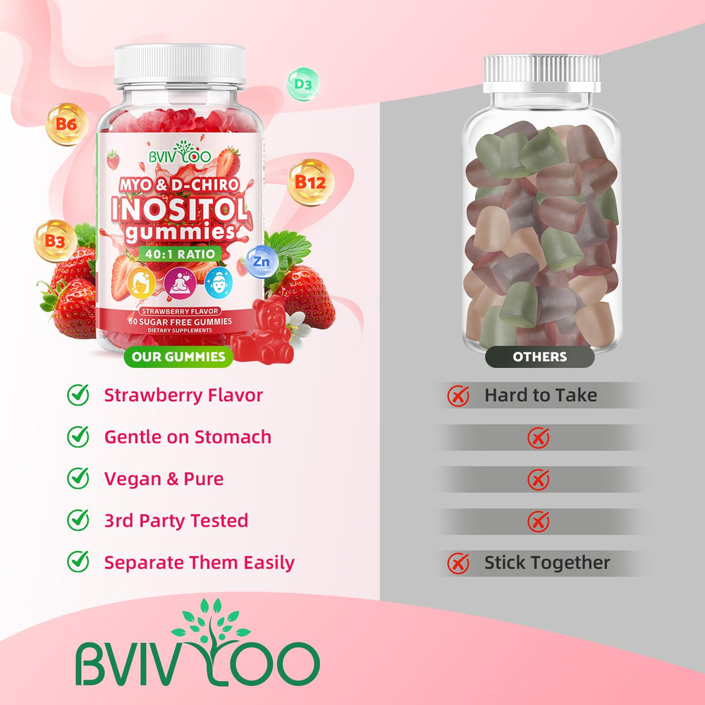 BVIVLOO gummy held in hand illustrating size and serving scale