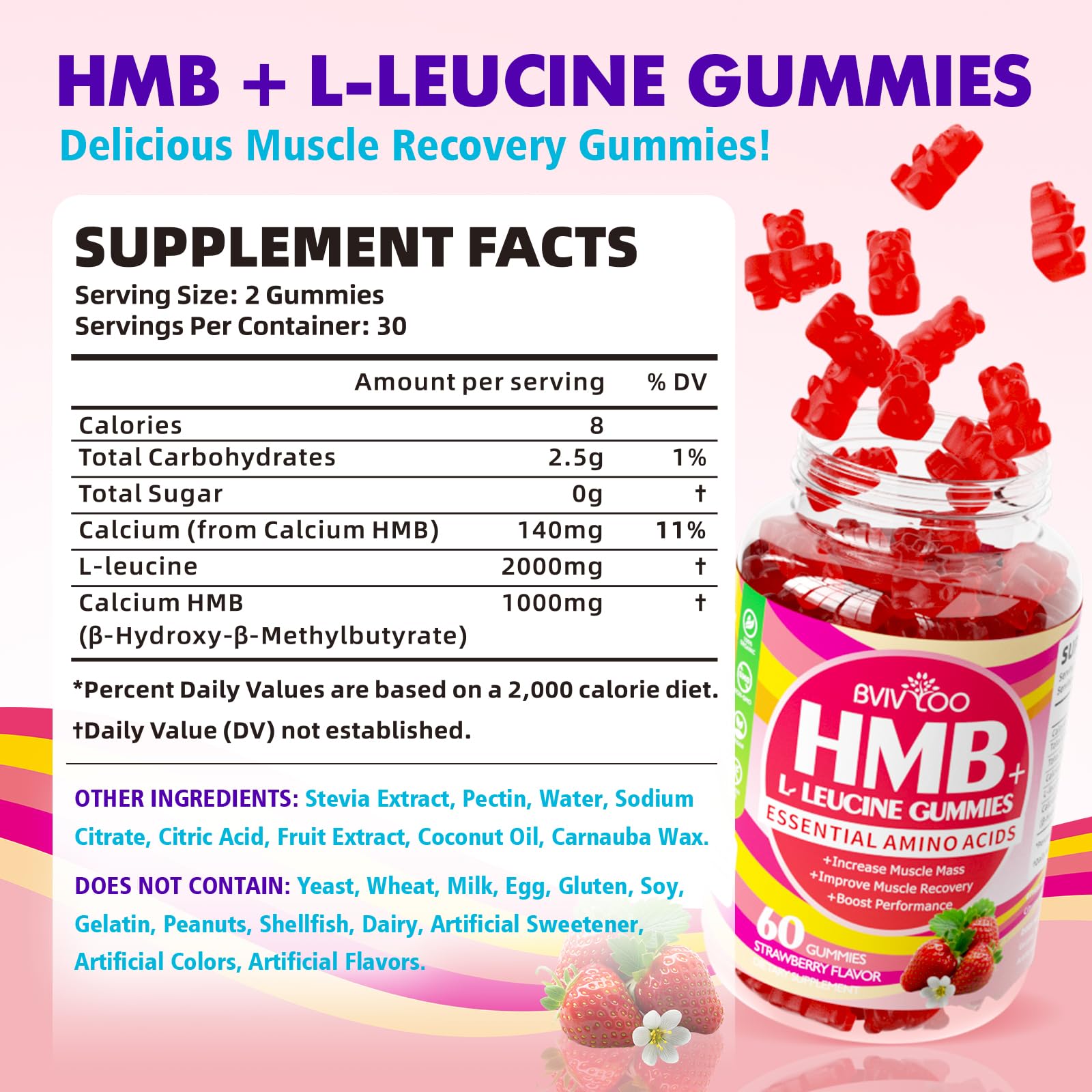Close-up of sugar-free strawberry-flavored gummies