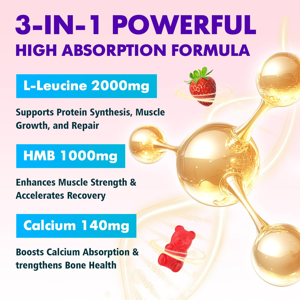 Gummies with measuring spoon and GMP certification symbol