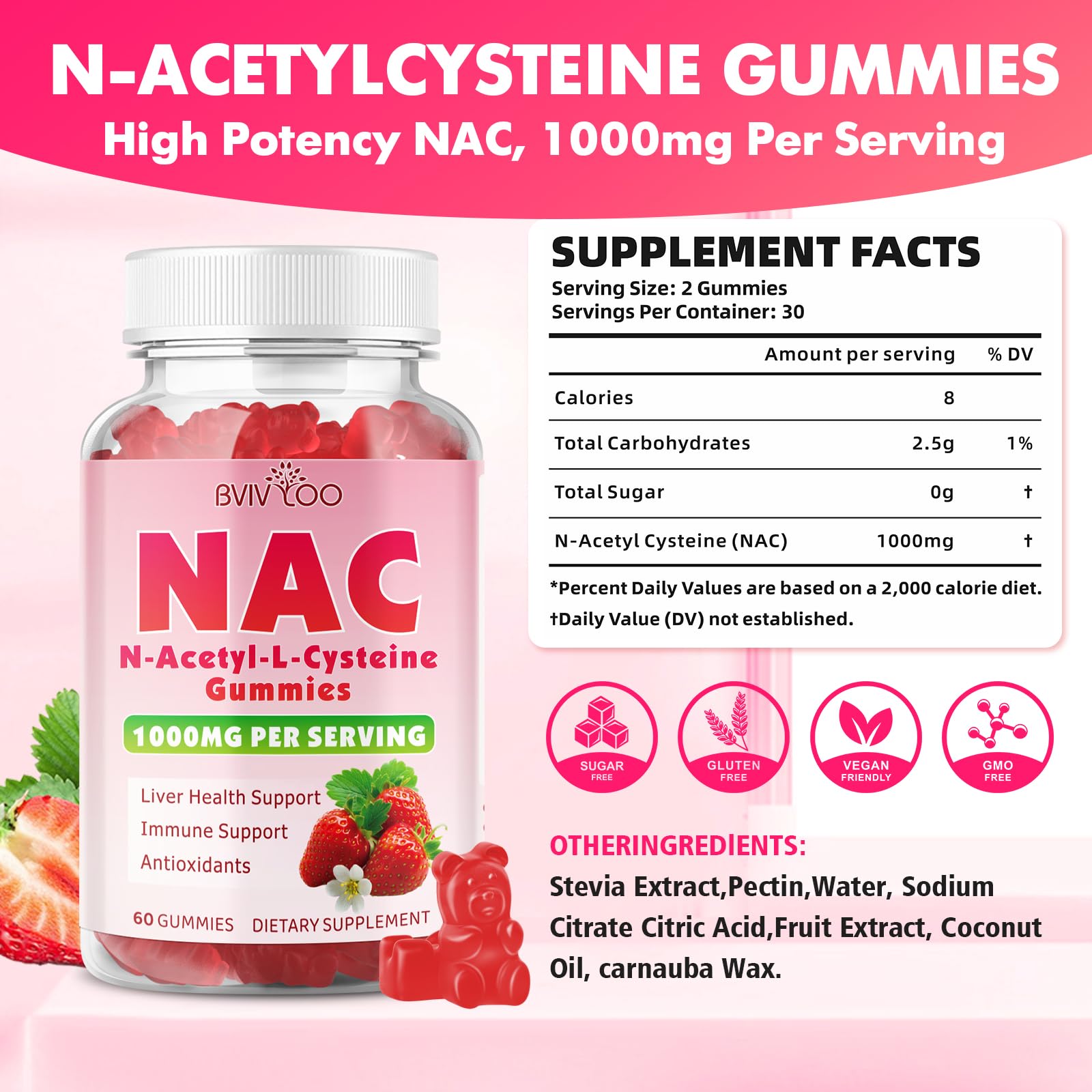 BVIVLOO NAC Gummies - back label and nutrition facts
