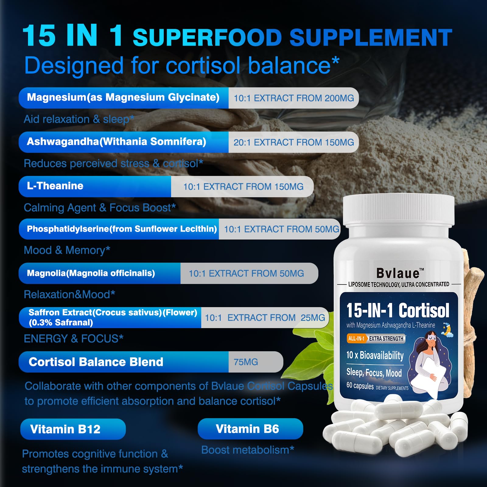 Illustration of Ashwagandha and L-Theanine ingredients