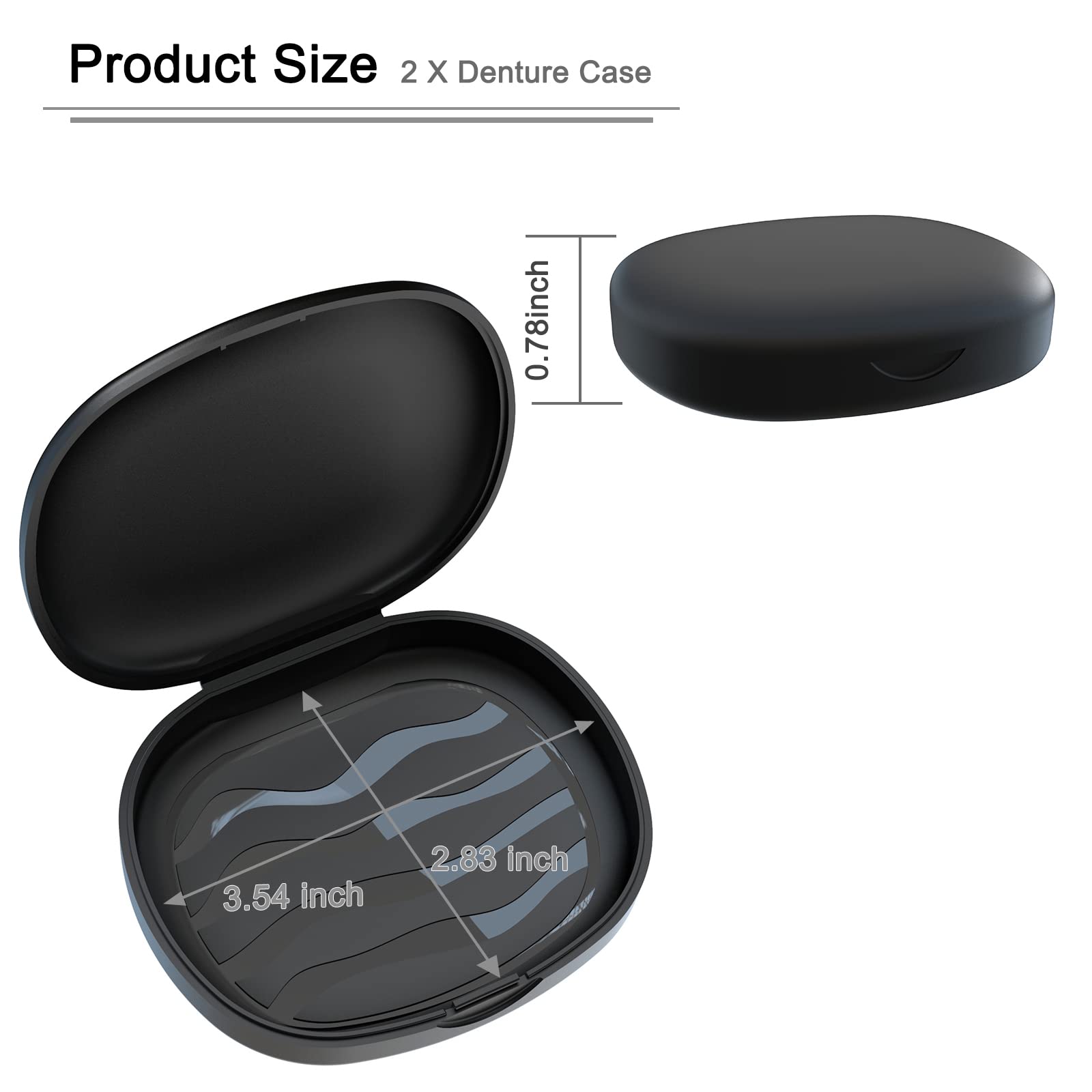 Close-up of BVN Retainer Case (ABS material)