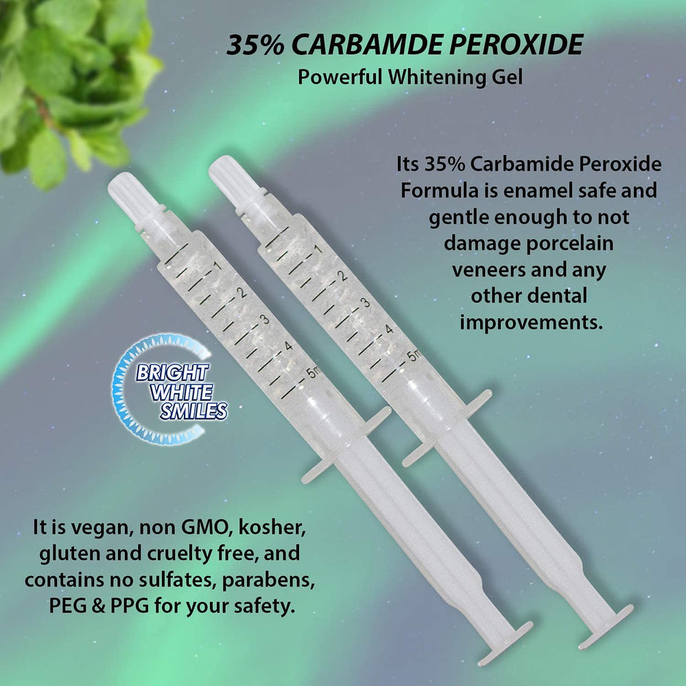 Whiter, brighter teeth in 15 minutes with gel formula