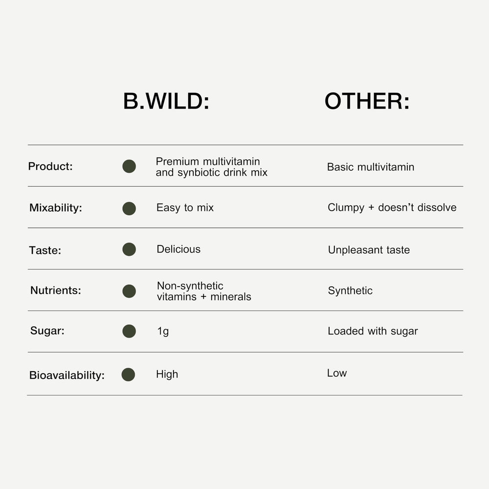 Glass of peach green tea flavored multivitamin drink mix served