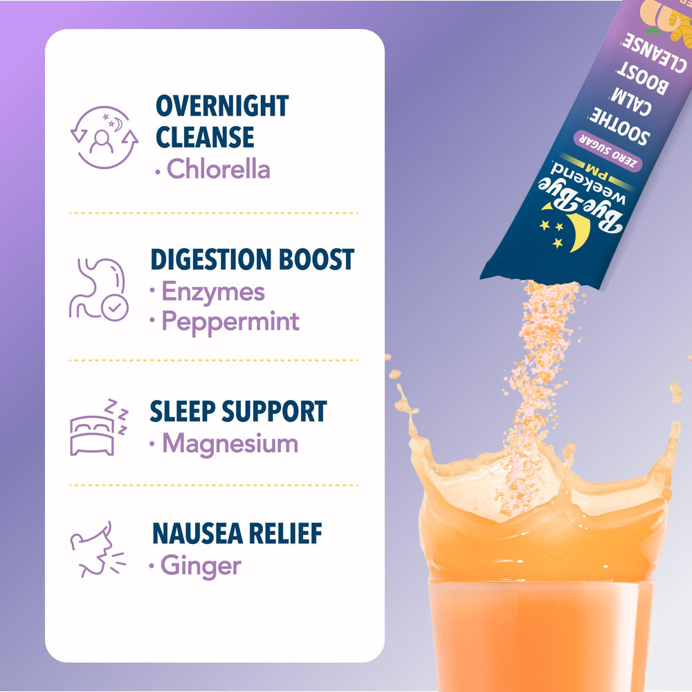 Bye-Bye Weekend PM magnesium-rich formula icon showing relaxation cue.