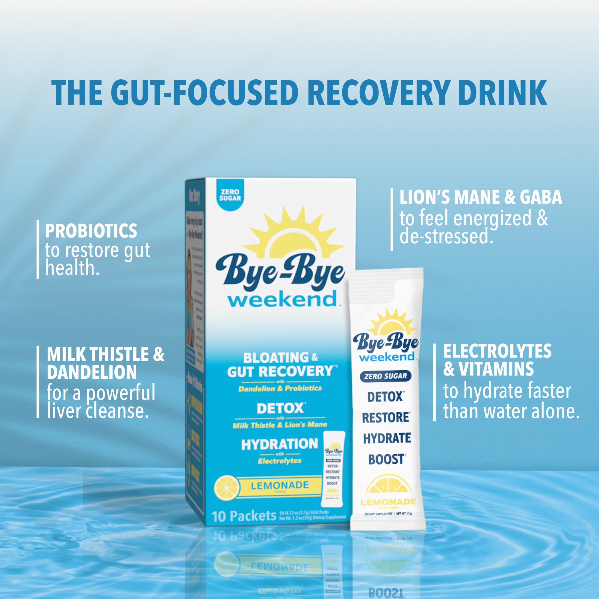 Bye-Bye Weekend Detox Drink Mix zero sugar serving in a glass for keto-friendly refreshment.