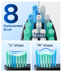 Close-up of U-shaped brush heads
