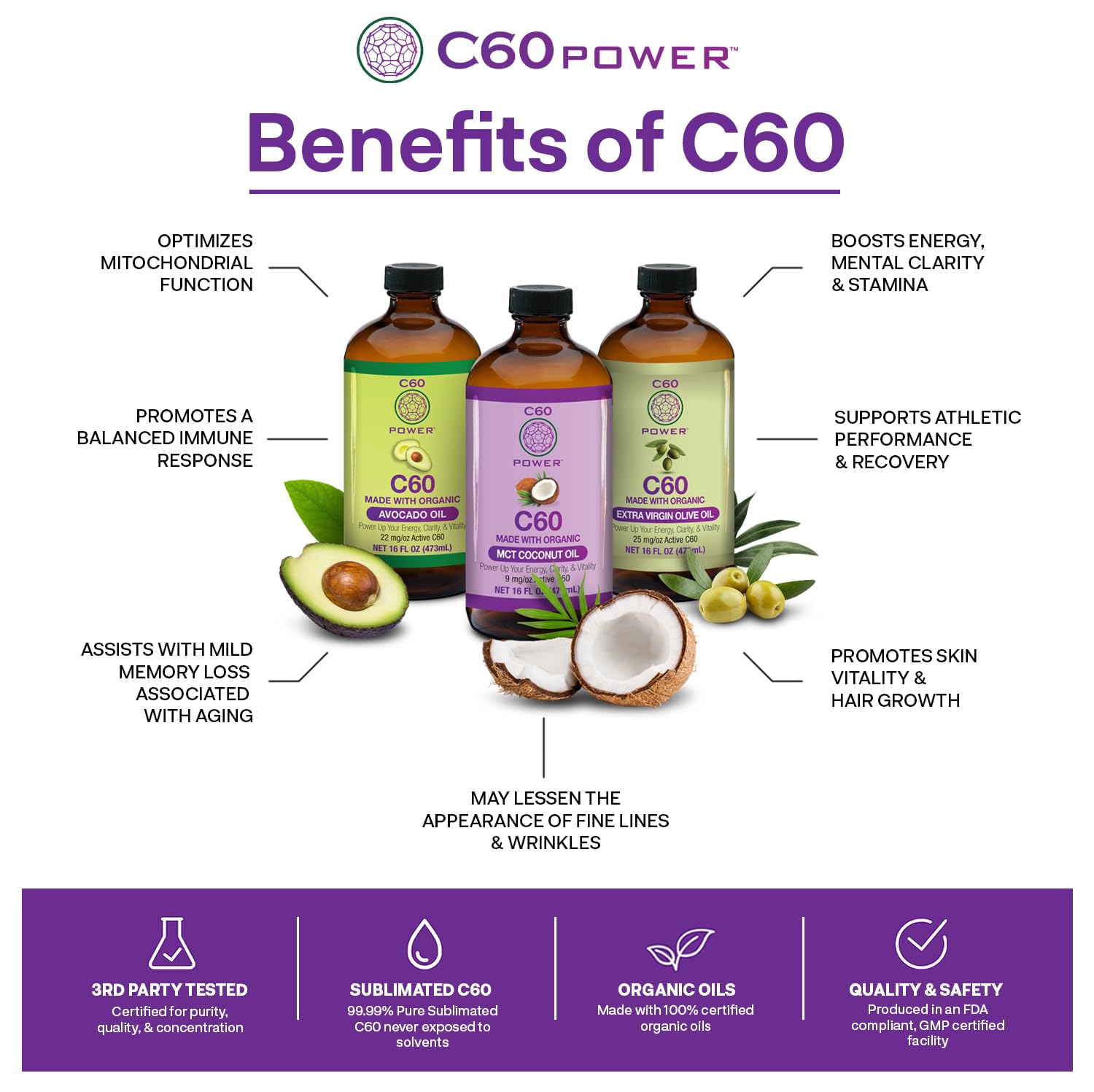 C60 Power Avocado Oil 8oz amber bottle - side view