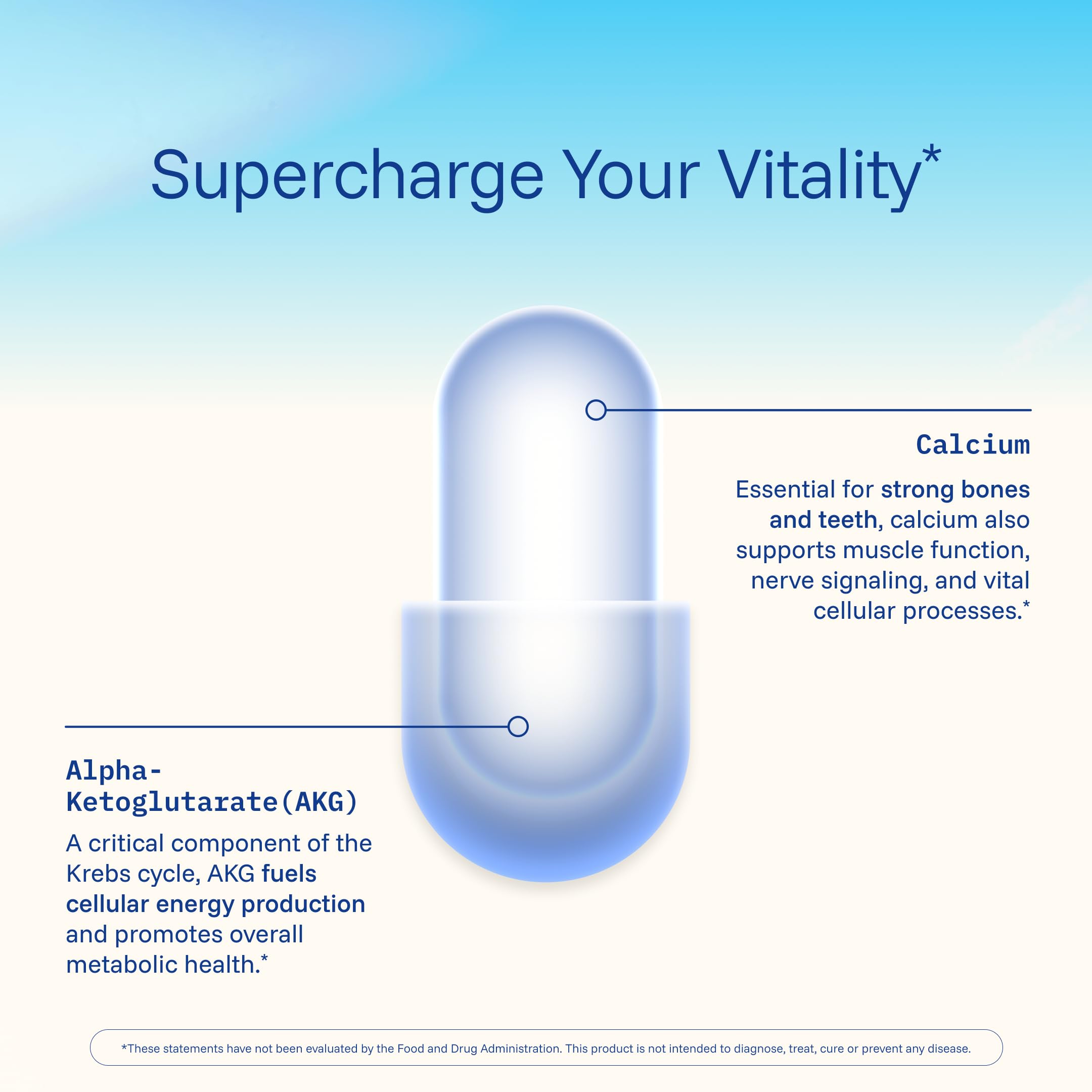 Ca AKG 1000 mg per 2-capsule serving graphic