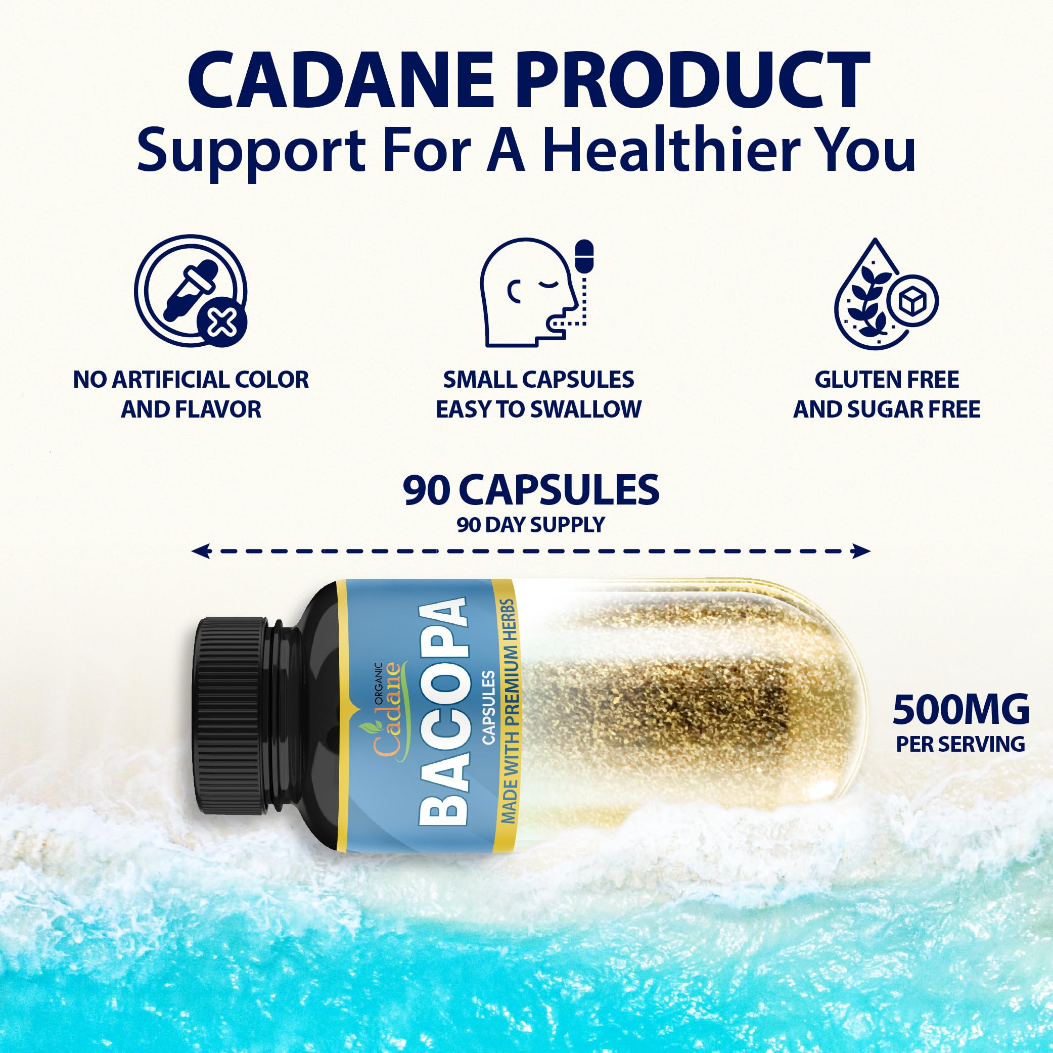 Bacopa Monnieri with Ashwagandha, Ginseng, Saw Palmetto and Shilajit ingredients