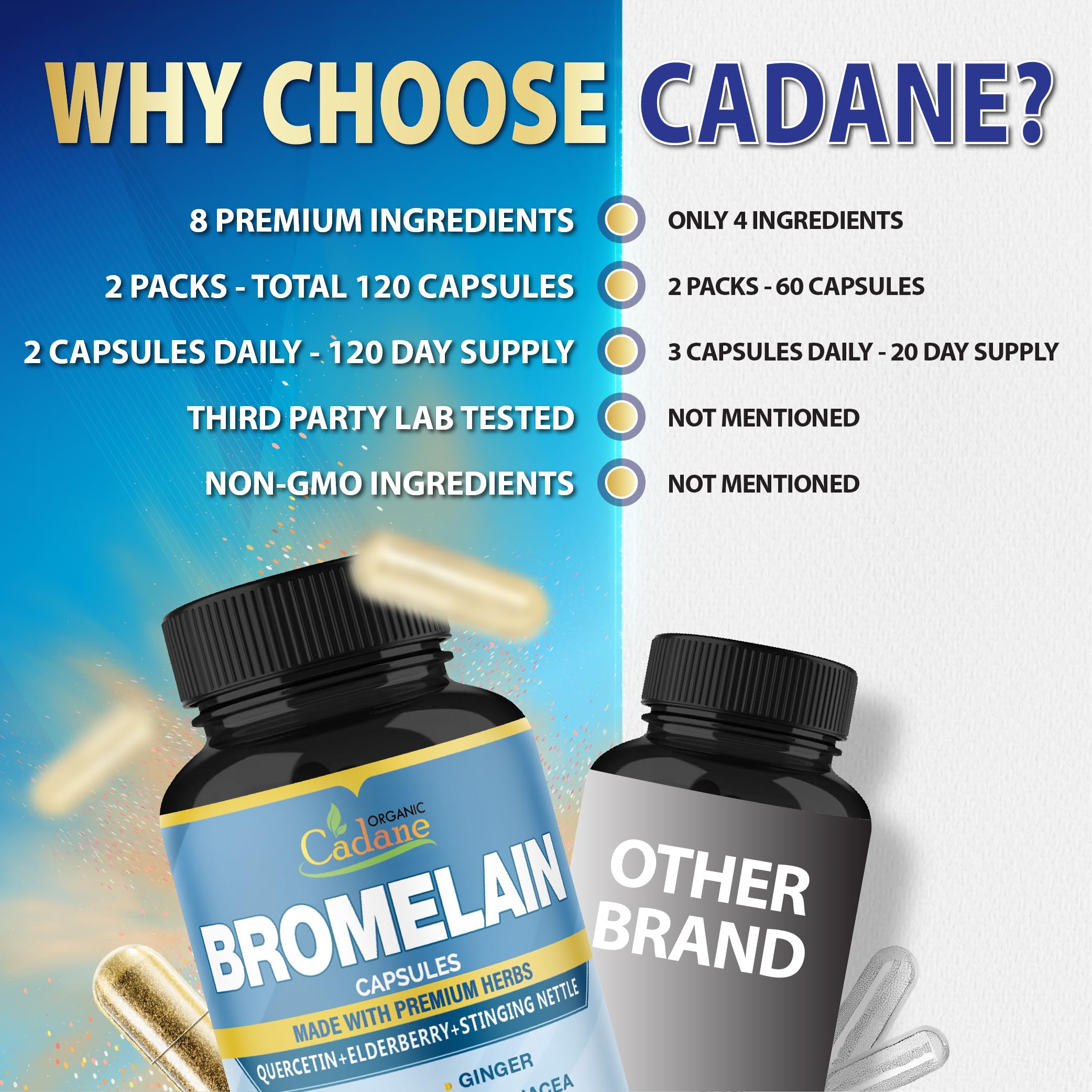 GMP and ISO certification manufacturing facility badge