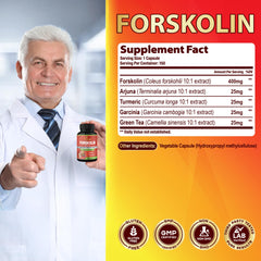 Turmeric component for Cadane Forskolin 5in1