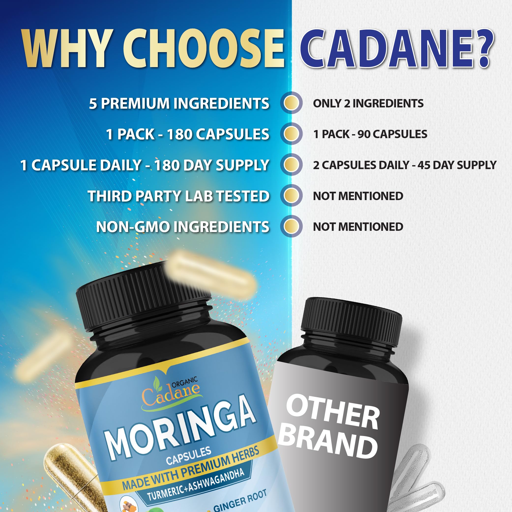 Cadane Moringa Capsules on kitchen counter