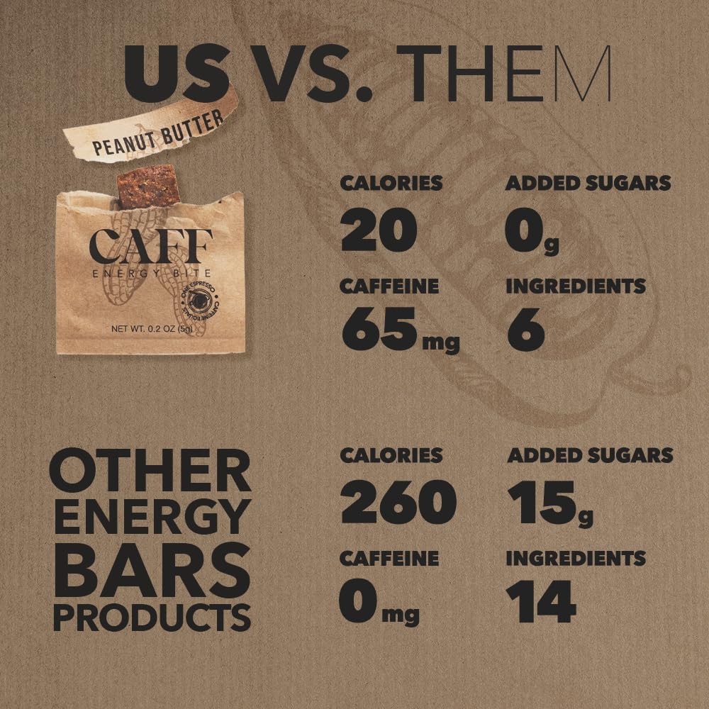 CAFF energy bites are low-calorie with no added sugar, delivering a satisfying bite.