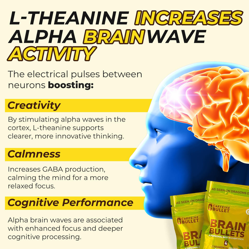 Caffeine Bullet memory-cognition boost graphic emphasizes sharper mental clarity and recall.