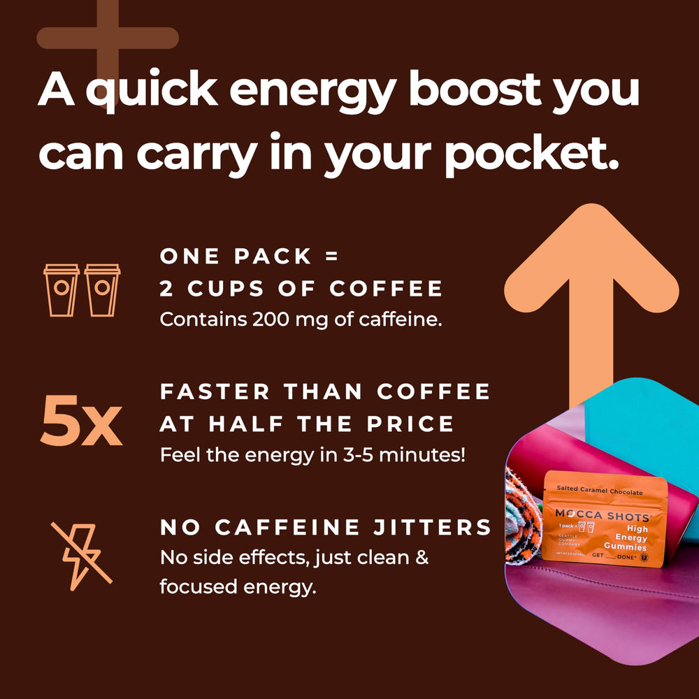 Three packs of caffeine energy chews in a display