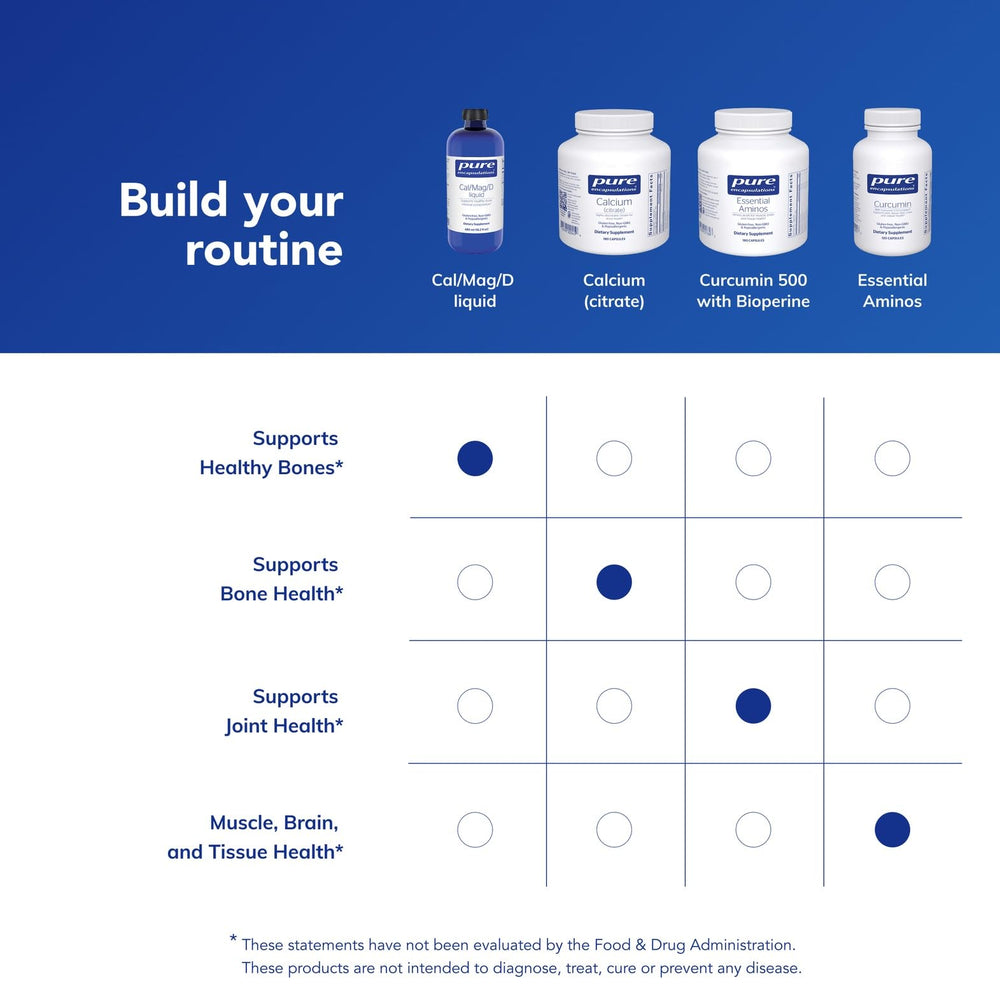 Ingredients panel for Cal/Mag/D Liquid