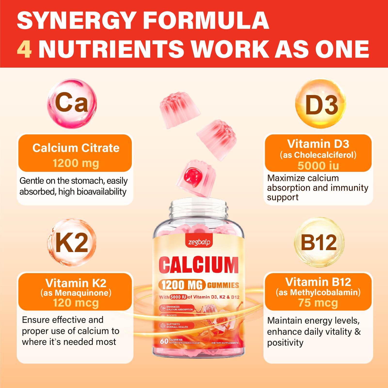 Illustration of 5X absorption technology in calcium gummies