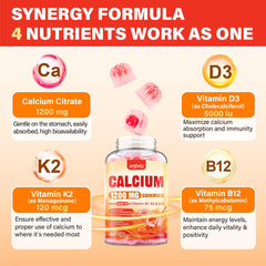 Illustration of 5X absorption technology in calcium gummies