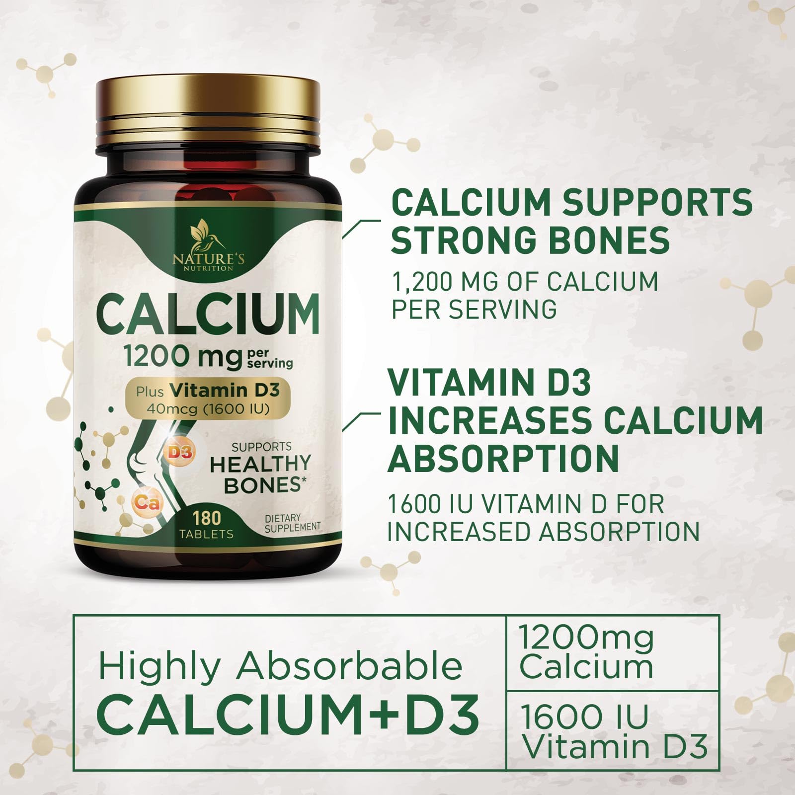 Ingredients label for calcium 1200 mg with D3
