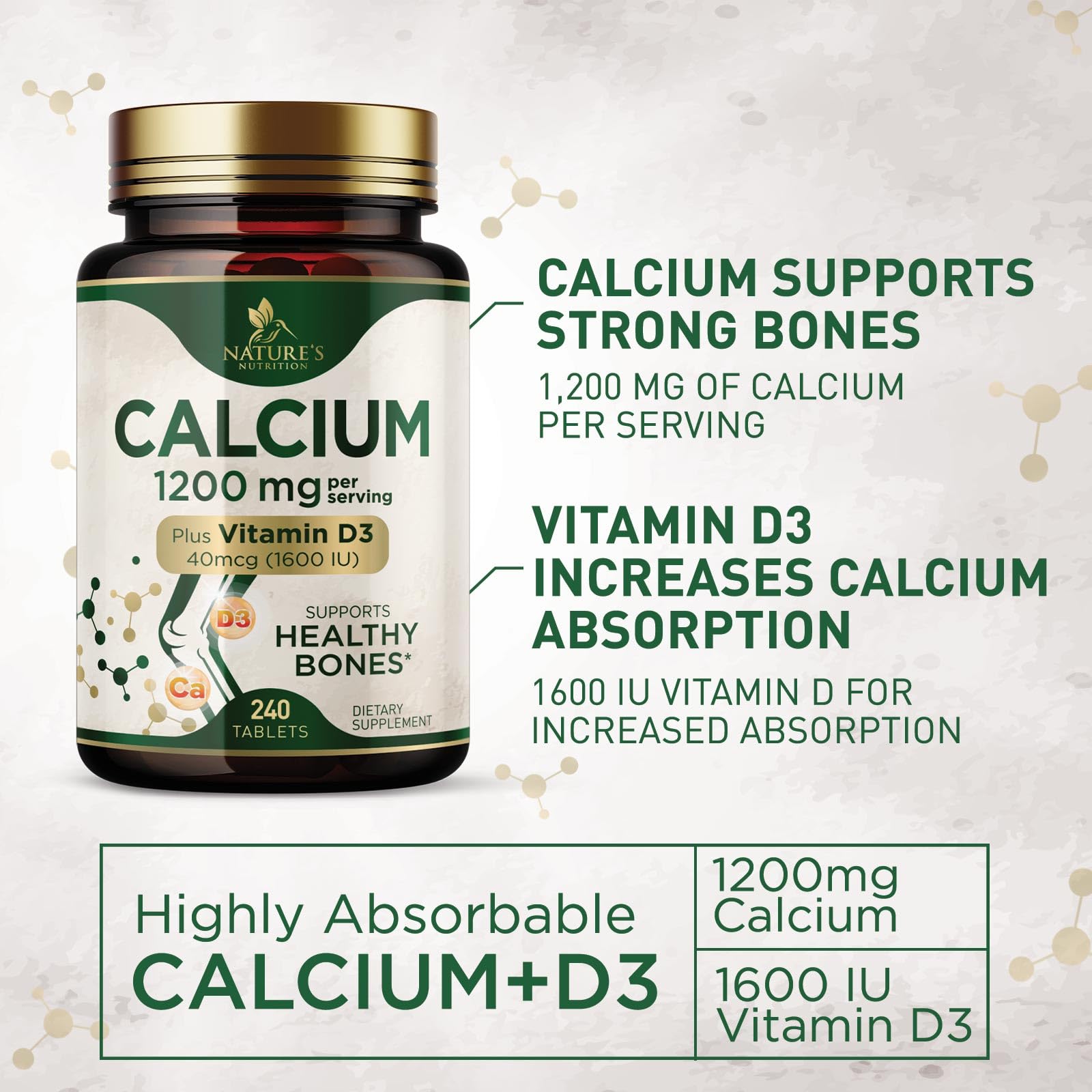 Teeth and bones concept with calcium 1200 mg and vitamin D3