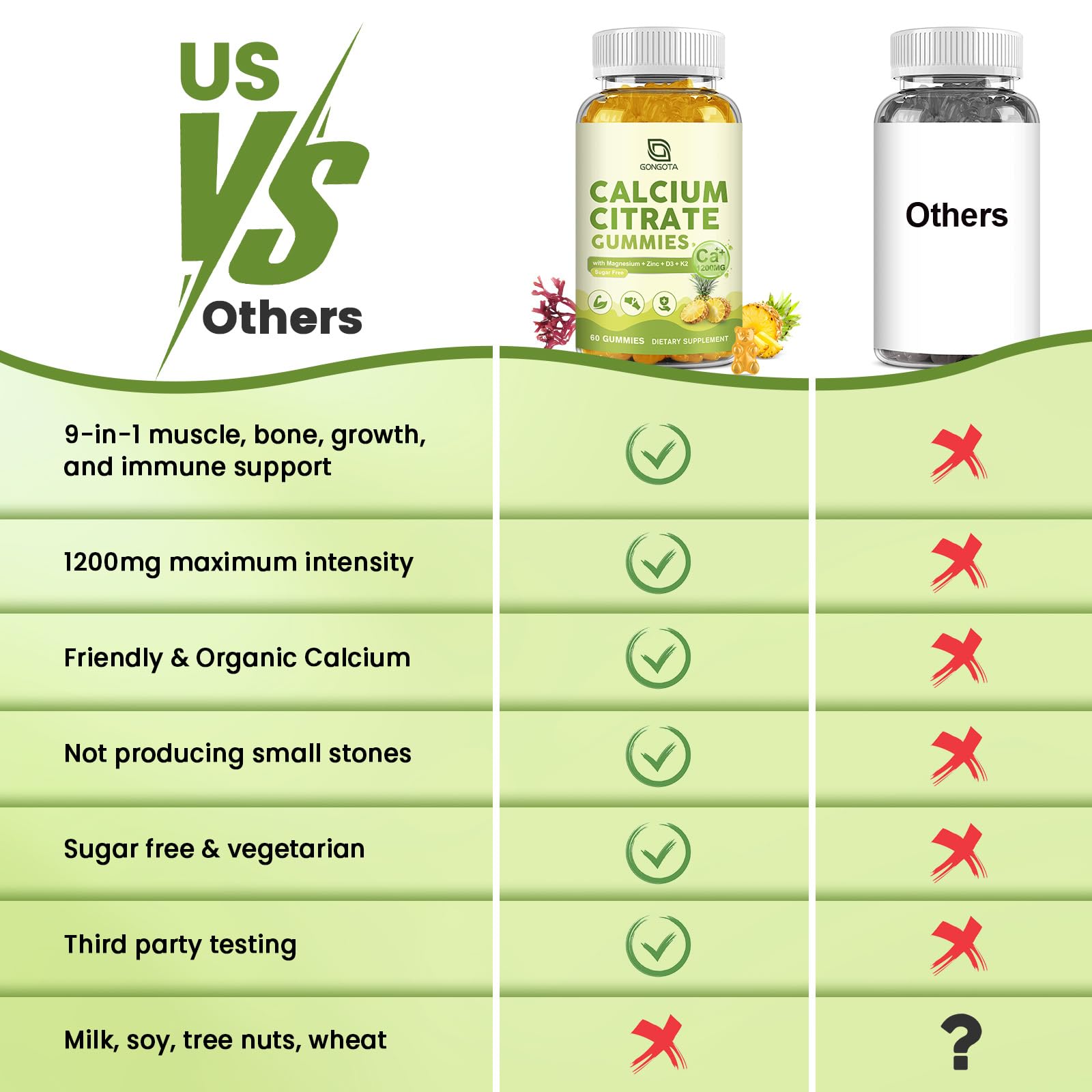 Gummies with a glass of water to illustrate daily use