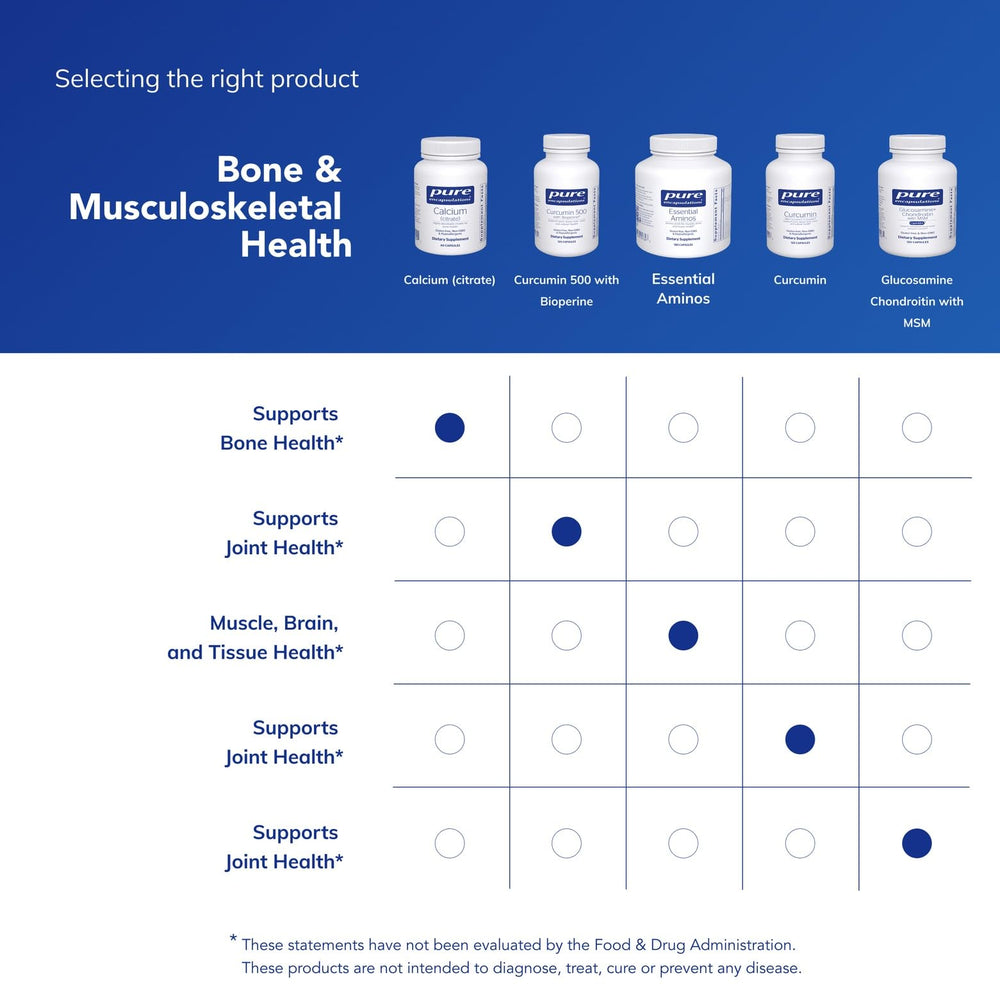 Calcium Citrate capsules being poured, suggesting convenient daily dosing.