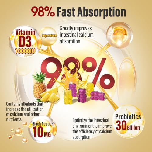 Illustration of the 13 essential nutrients included in the gummies