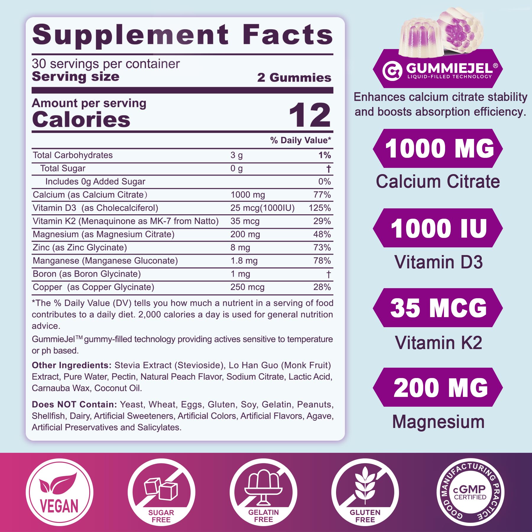 Calcium citrate gummies showing liquid-filled center and ingredients