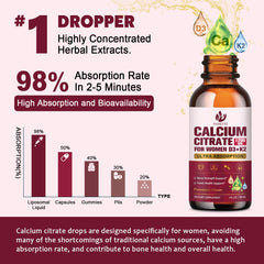 Label showing 1200mg calcium citrate with vitamin D3 and K2 MK-7