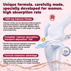 Liquid calcium citrate formulation is vegan and easy to absorb
