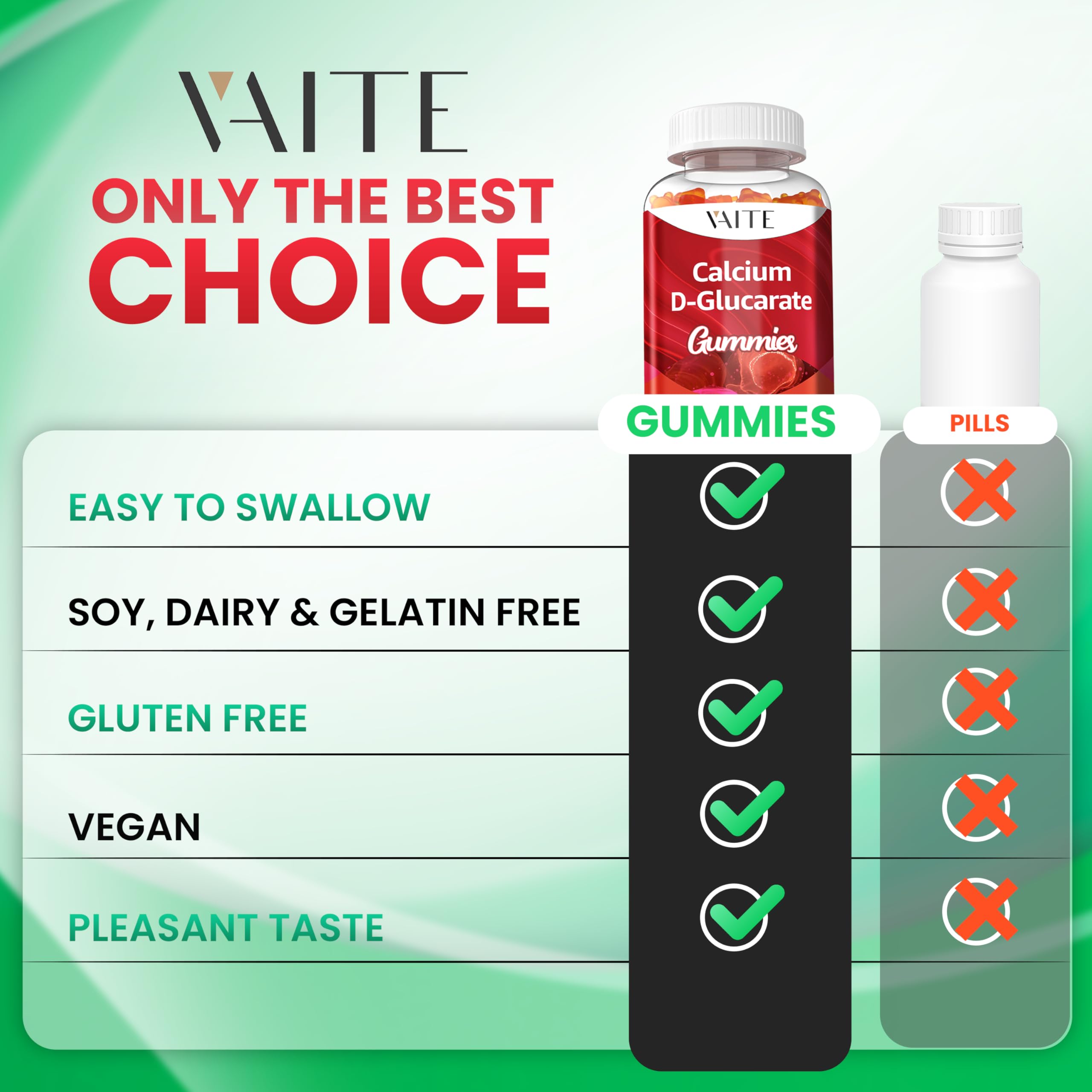 Gummies for men and women supporting hormone metabolism