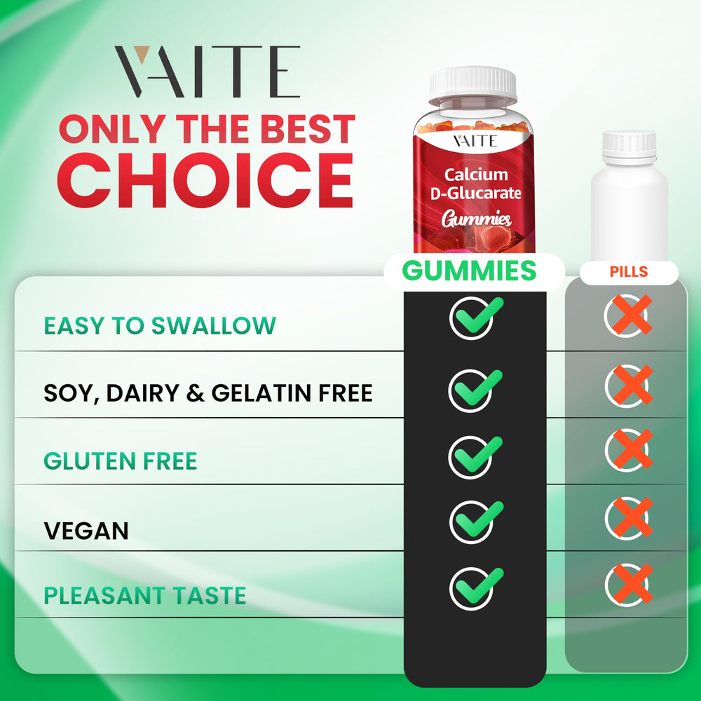 Gummies for men and women supporting hormone metabolism