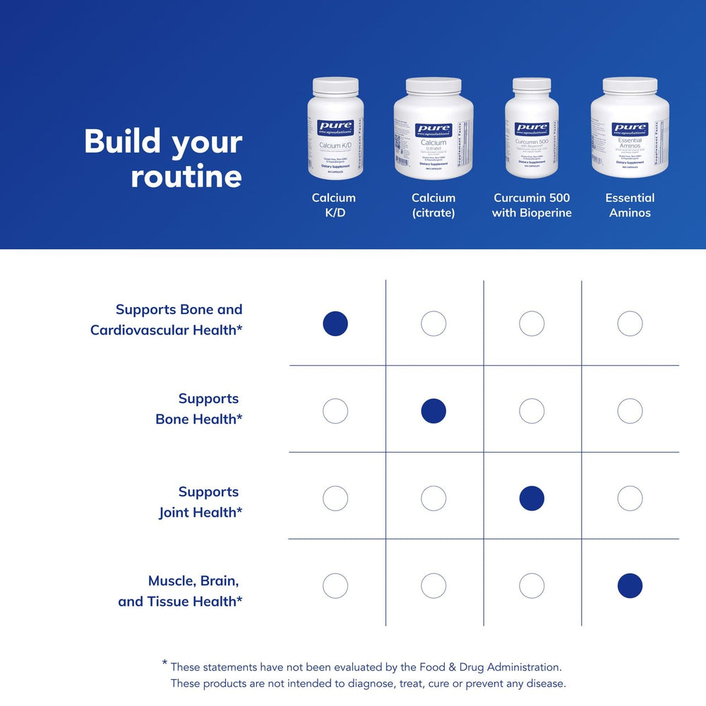 Illustration of premium ingredients sourcing for Calcium K/D