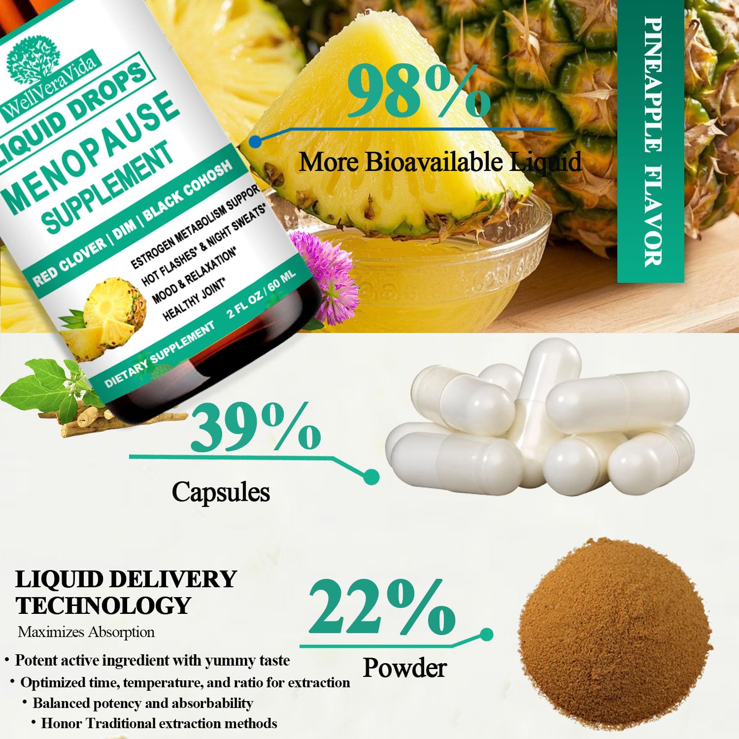 Calcium, Magnesium and Vitamin D3 for bones and energy