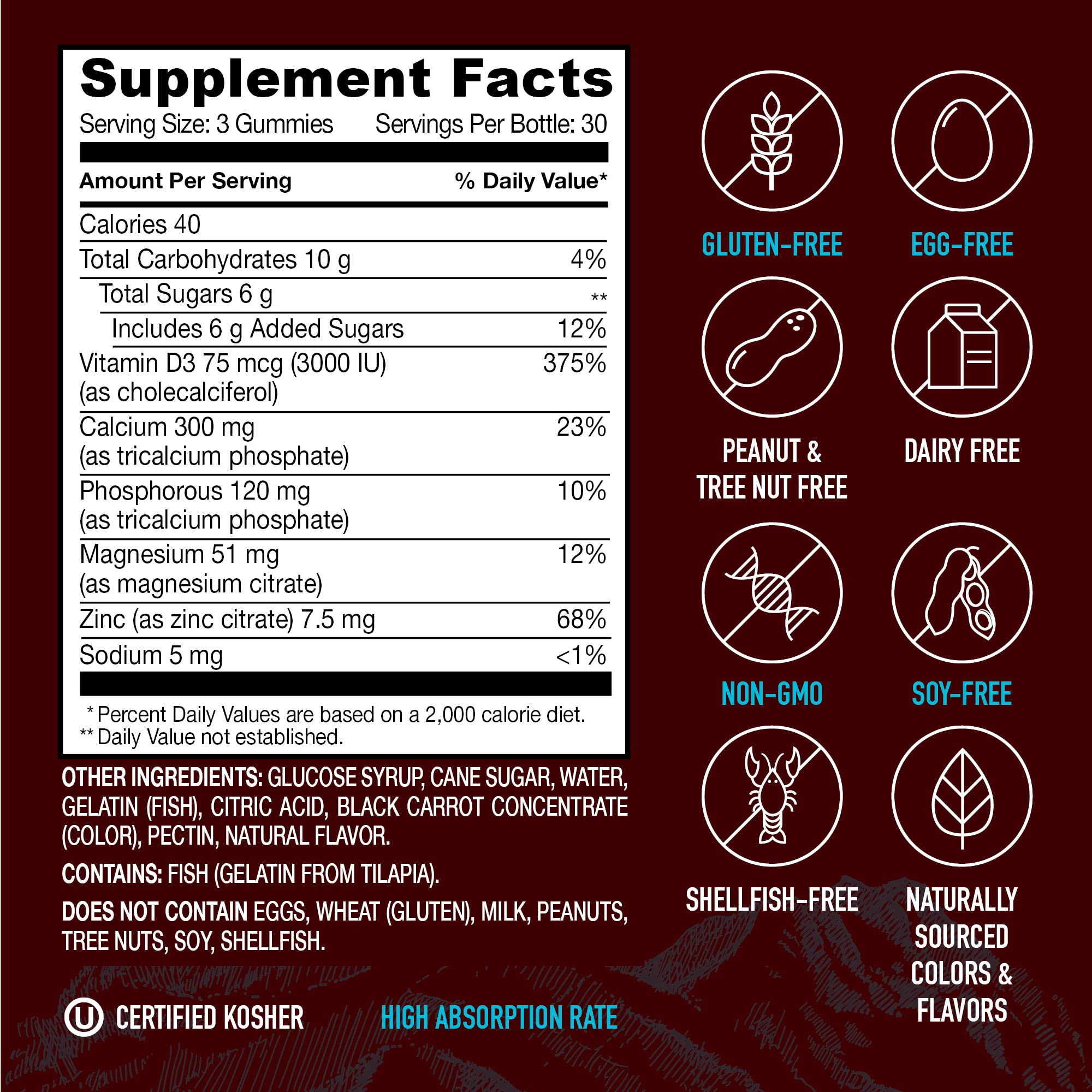 Vitamin D3 and minerals supporting immune function