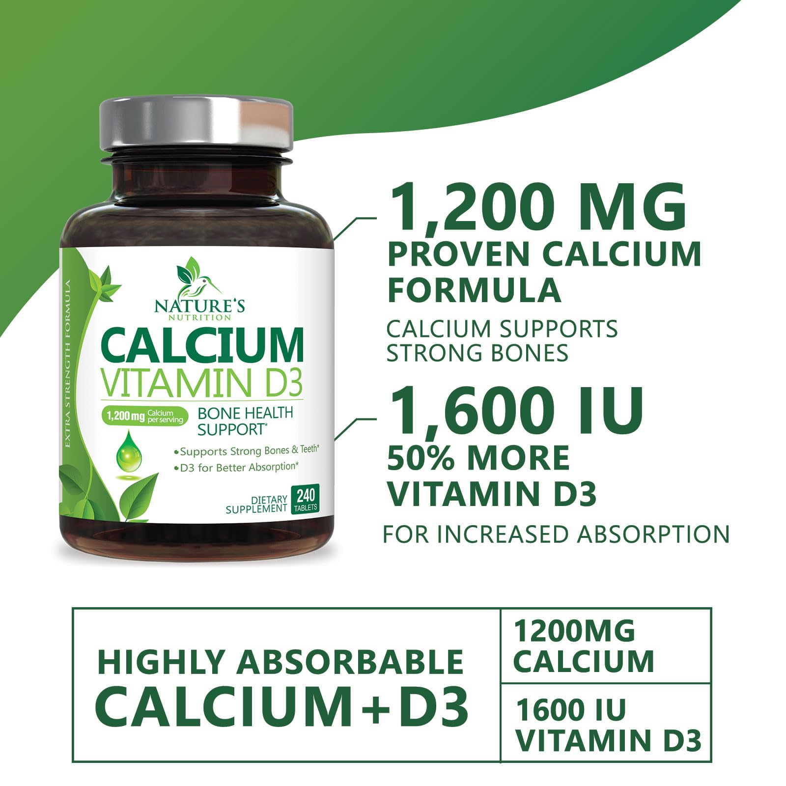 Calcium D3 1200 mg tablet with label details