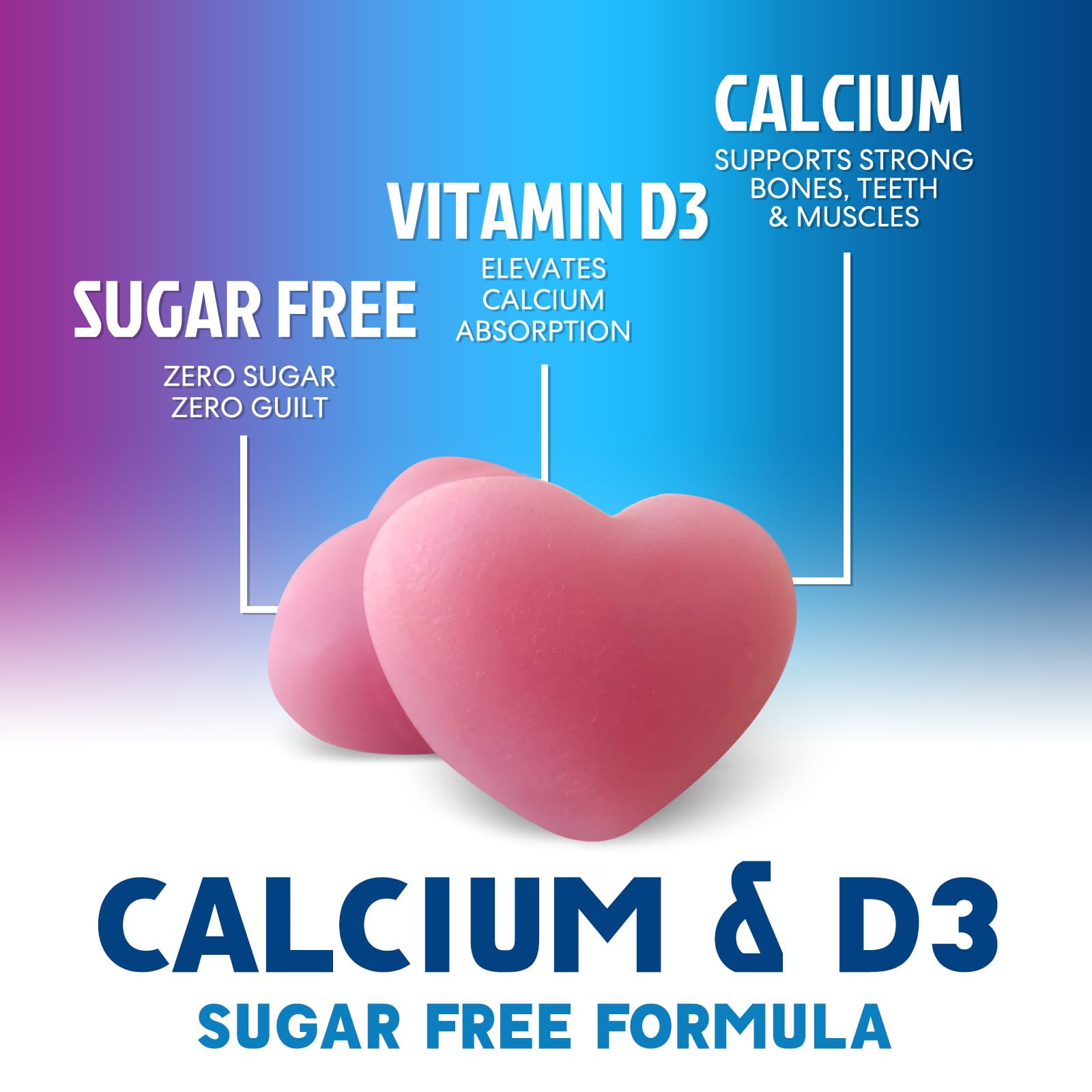 Packaging showing calcium gummies with Vitamin D3